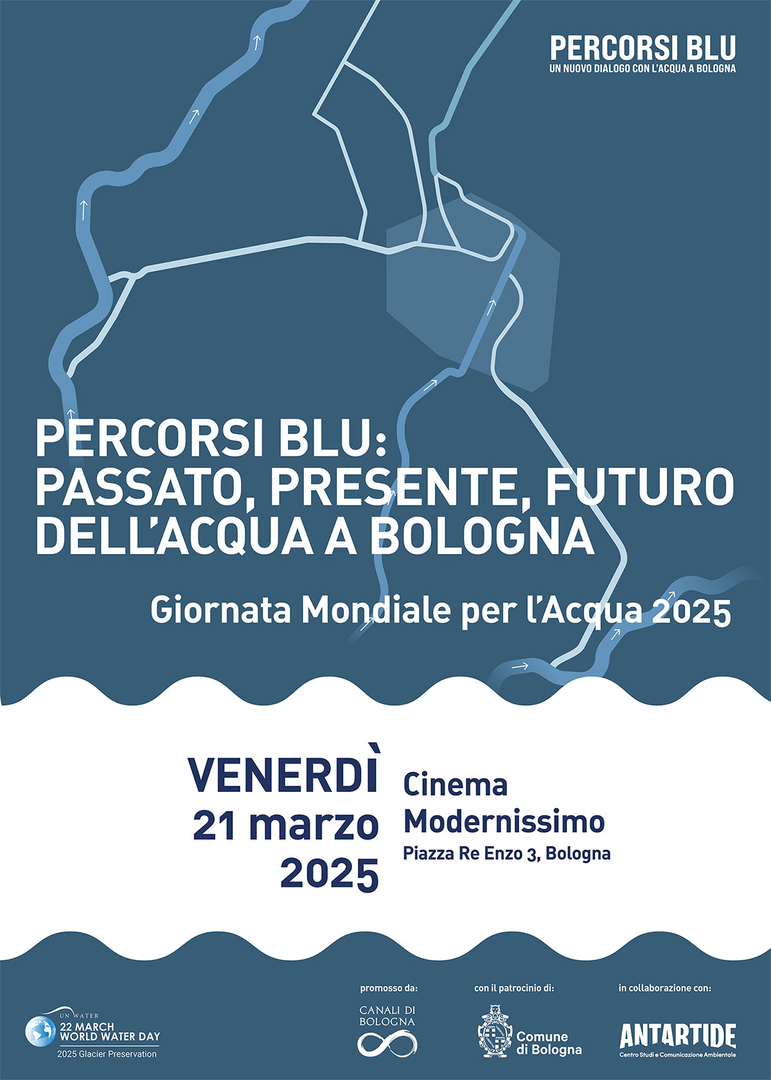 Giornata Mondiale dell'Acqua